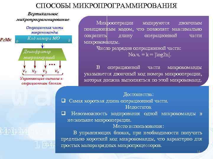 Рг. Мк СПОСОБЫ МИКРОПРОГРАММИРОВАНИЯ Вертикальное микропрограммирование Операционная часть микрокоманды 0 Код номера МО k