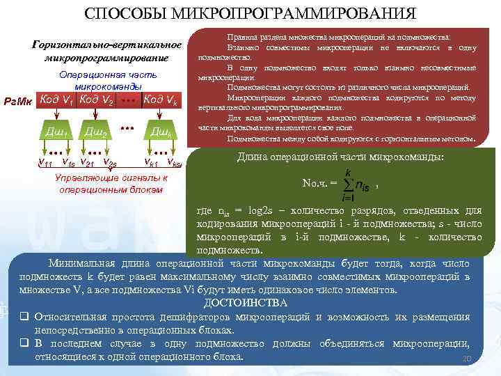 СПОСОБЫ МИКРОПРОГРАММИРОВАНИЯ Горизонтально-вертикальное микропрограммирование Операционная часть микрокоманды Рг. Мк Код V 1 Код V