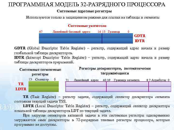 ПРОГРАММНАЯ МОДЕЛЬ 32 -РАЗРЯДНОГО ПРОЦЕССОРА Системные адресные регистры Используются только в защищенном режиме для