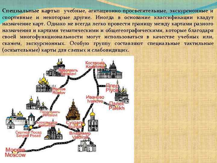 Для чего назначают карта