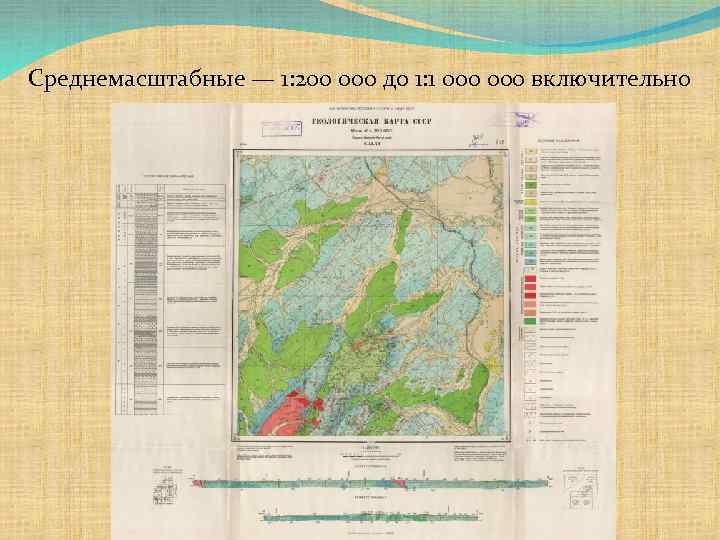 Среднемасштабная карта это