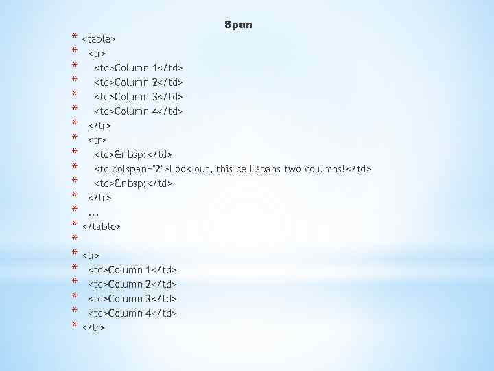 Span * <table> * <tr> * <td>Column 1</td> * <td>Column 2</td> * <td>Column 3</td>