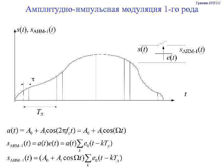 Гришин ОПТСС Амплитудно-импульсная модуляция 1 -го рода 