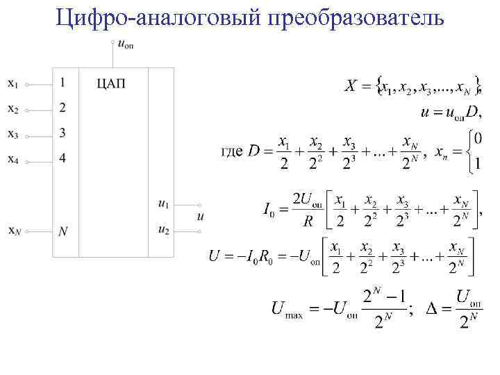 Цифро-аналоговый преобразователь 