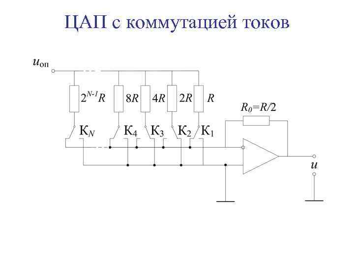 ЦАП с коммутацией токов 