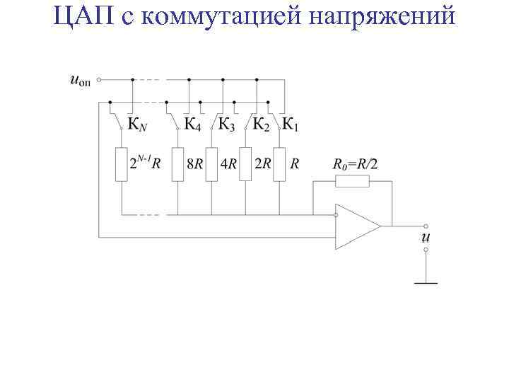 ЦАП с коммутацией напряжений 