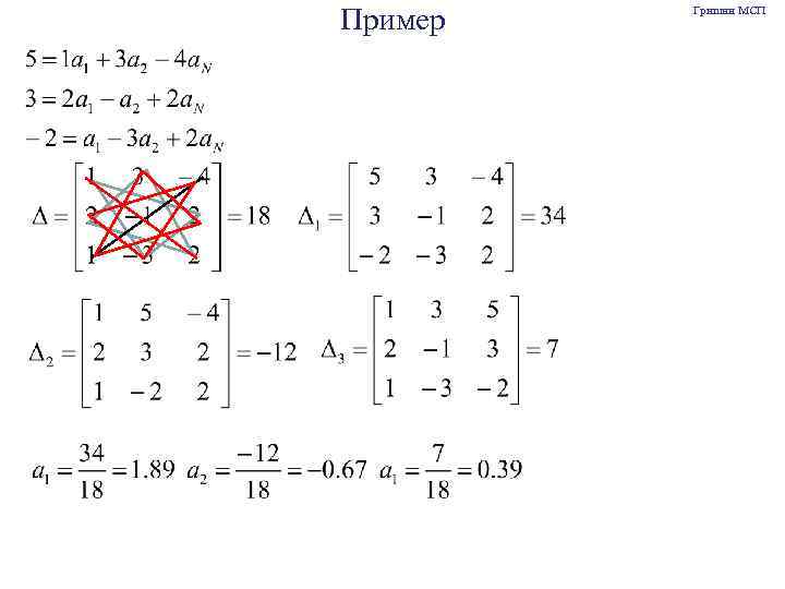 Пример Гришин МСП 