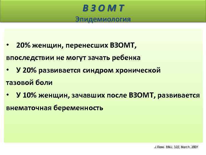  • 20% женщин, перенесших ВЗОМТ, впоследствии не могут зачать ребенка • У 20%