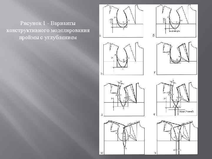 Рисунок 1 Варианты конструктивного моделирования проймы с углублением 