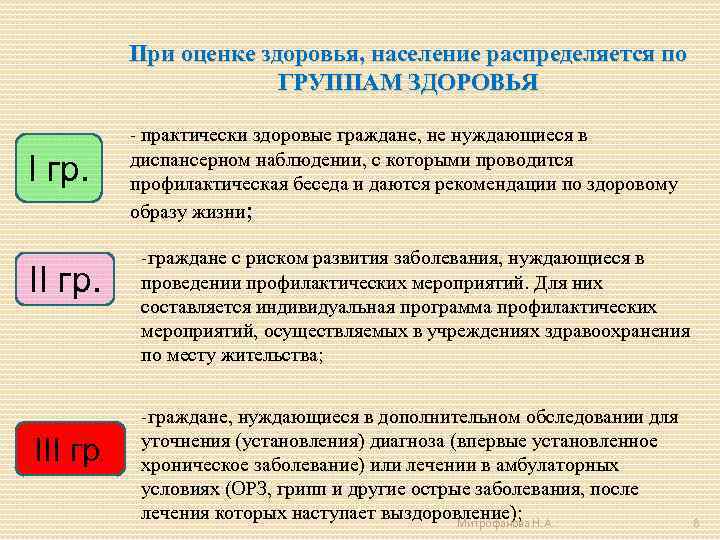 При оценке здоровья, население распределяется по ГРУППАМ ЗДОРОВЬЯ I гр. II гр. III гр.