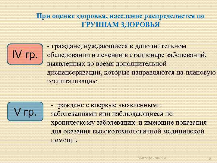 При оценке здоровья, население распределяется по ГРУППАМ ЗДОРОВЬЯ IV гр. - граждане, нуждающиеся в