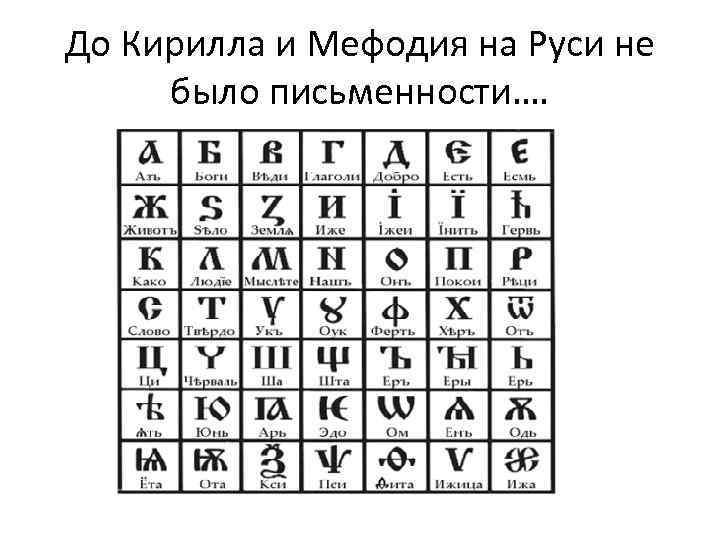 До Кирилла и Мефодия на Руси не было письменности…. 