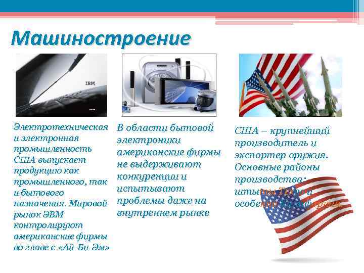 Автомобилестроение сша презентация