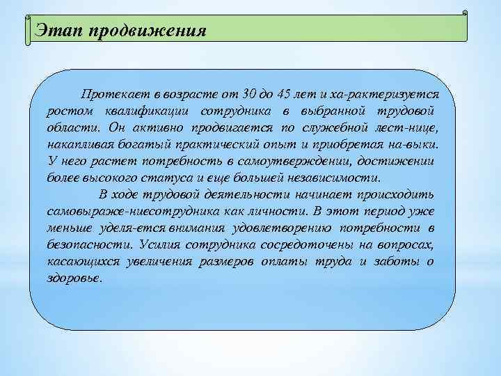 Этап продвижения Протекает в возрасте от 30 до 45 лет и ха рактеризуется ростом