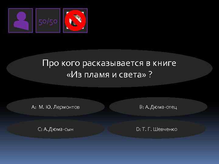 50/50 Про кого расказывается в книге «Из пламя и света» ? А: М. Ю.