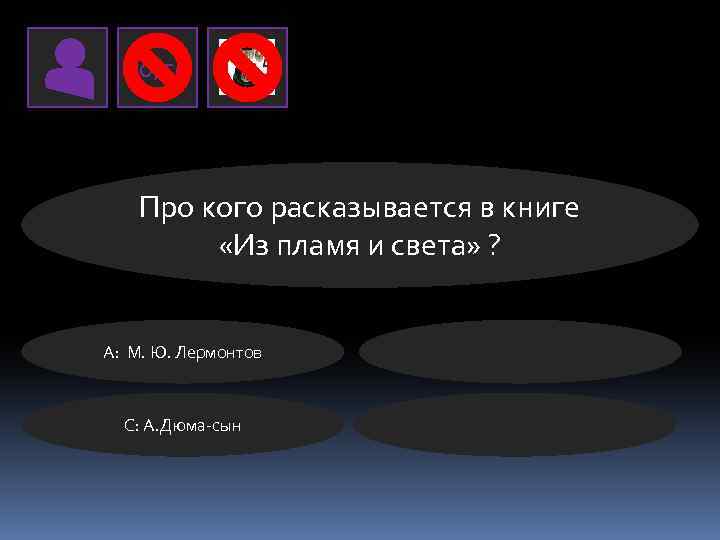 50/50 Про кого расказывается в книге «Из пламя и света» ? А: М. Ю.