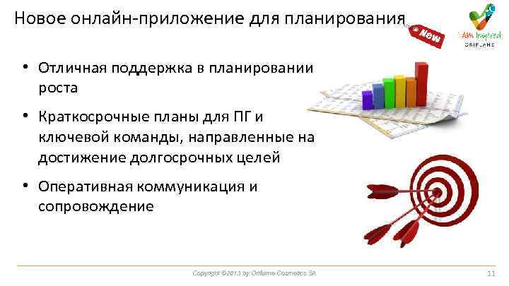 Новое онлайн-приложение для планирования • Отличная поддержка в планировании роста • Краткосрочные планы для