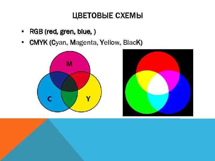 Цветная схема. Схема RGB. Цветовая схема RGB. Схема RGB цвета. Цветовая схема РГБ.