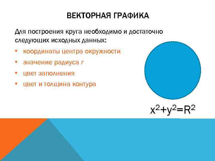 ВЕКТОРНАЯ ГРАФИКА Для построения круга необходимо и достаточно следующих исходных данных: • координаты центра