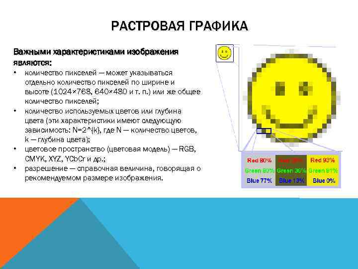 РАСТРОВАЯ ГРАФИКА Важными характеристиками изображения являются: • количество пикселей — может указываться отдельно количество