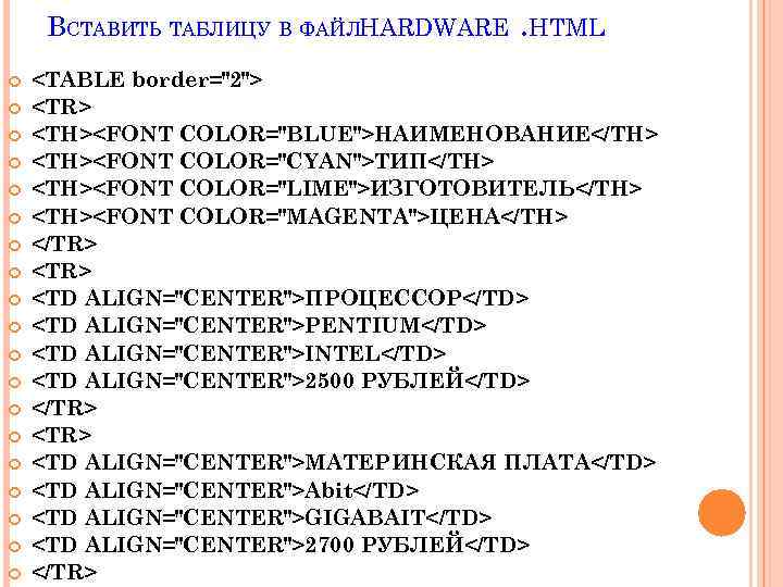 ВСТАВИТЬ ТАБЛИЦУ В ФАЙЛHARDWARE. HTML <TABLE border="2"> <TR> <TH><FONT COLOR="BLUE">НАИМЕНОВАНИЕ</TH> <TH><FONT COLOR="CYAN">ТИП</TH> <TH><FONT COLOR="LIME">ИЗГОТОВИТЕЛЬ</TH>