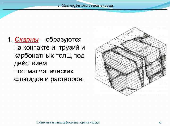 Метаморфическая карта расшифровка