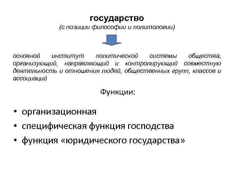 государство (с позиции философии и политологии) основной институт политической системы общества, организующий, направляющий и