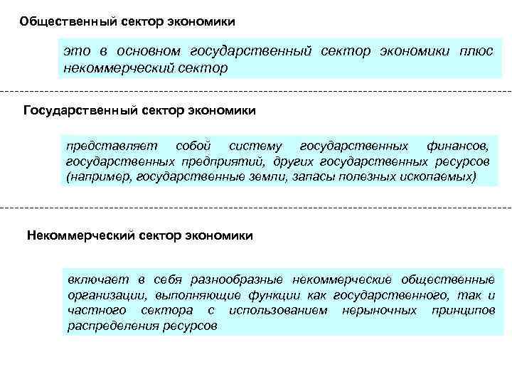 Общественный сектор экономики это в основном государственный сектор экономики плюс некоммерческий сектор Государственный сектор