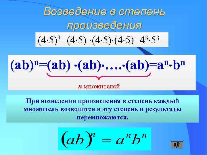Возведение в степень произведения (4 5)3=(4 5)=43 53 n=(ab) …. (ab)=an bn (ab) n
