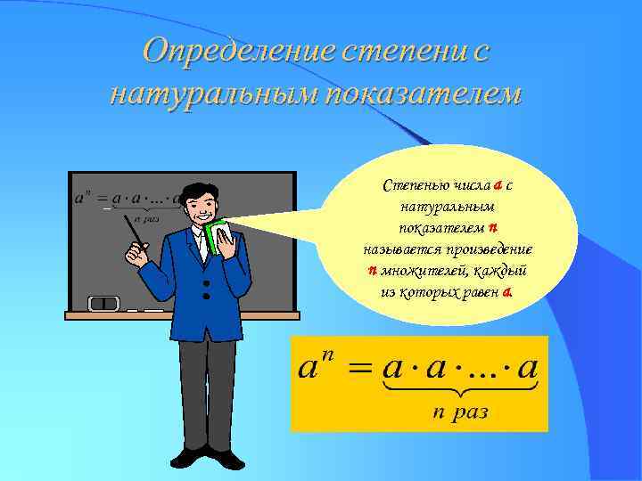 Определение степени с натуральным показателем Степенью числа a с натуральным показателем n называется произведение