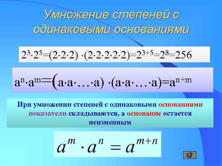 Умножение степеней с одинаковыми основаниями 23 25=(2 2 2)=23+5=28=256 n am a =( n+m