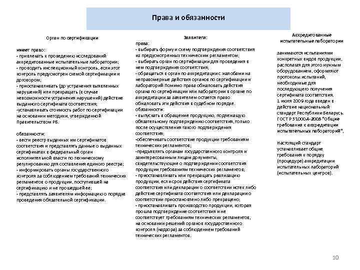 Права и обязанности Орган по сертификации имеет право: - привлекать к проведению исследований аккредитованные