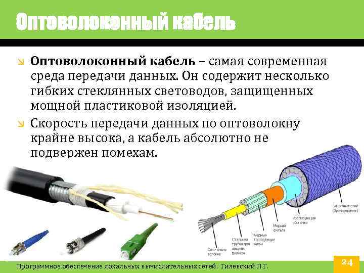 Оптоволоконный кабель – самая современная среда передачи данных. Он содержит несколько гибких стеклянных световодов,