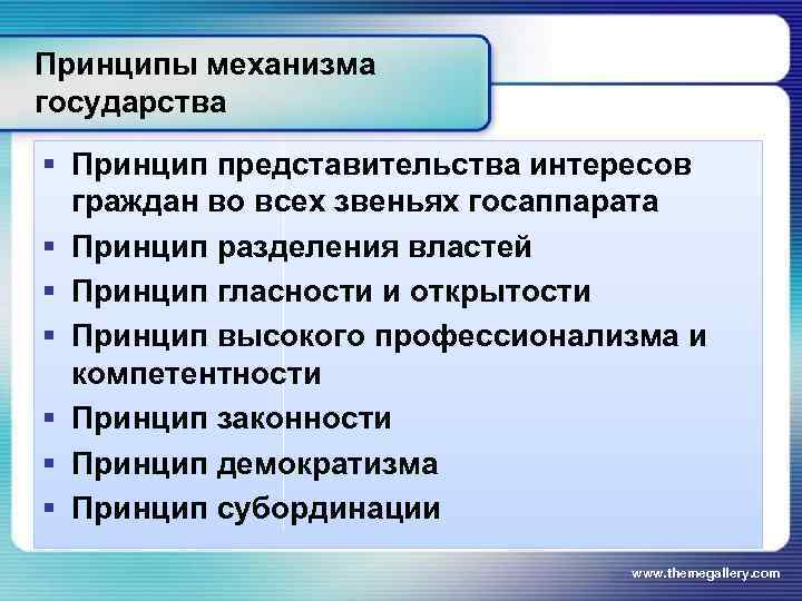 Принцип власти ли