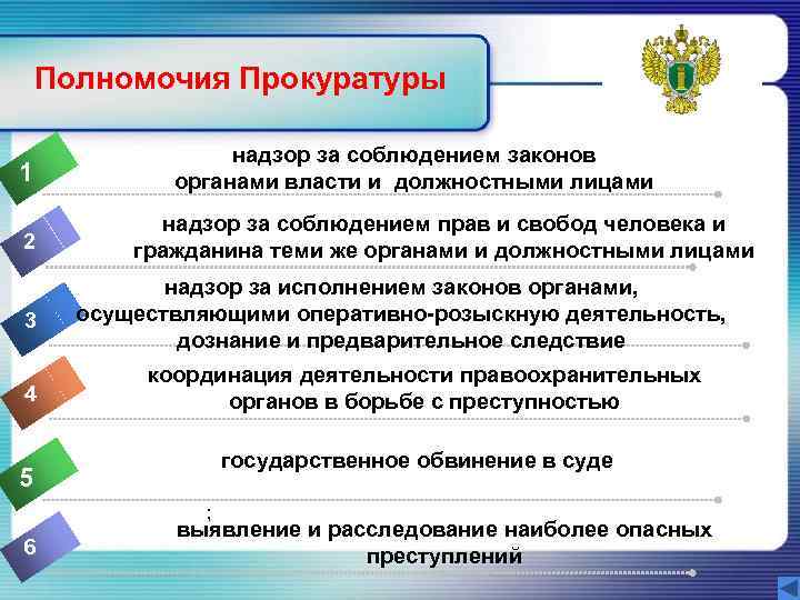 Укажите в схеме функции прокуратуры обществознание 7 класс