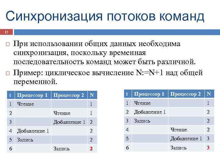 Синхронизация. Синхронизация данных. Картинки синхронизация данных. Система синхронизации данных. Синхронизация потоков данных.