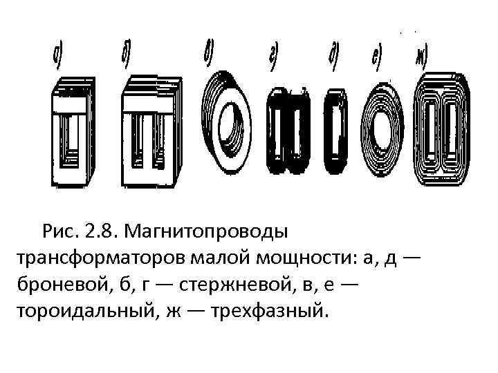 Рис. 2. 8. Магнитопроводы трансформаторов малой мощности: а, д — броневой, б, г —