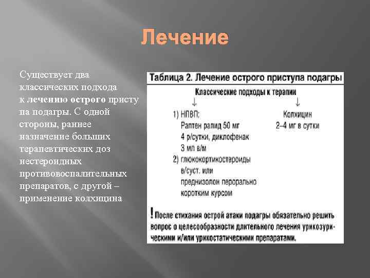 Лечение Существует два классических подхода к лечению острого присту па подагры. С одной стороны,