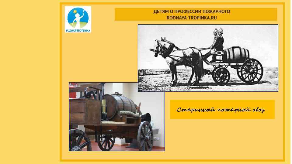 В старину впереди пожарного обоза скакал. Пожарный обоз. Профессия пожарный. Пожарные древняя профессия. Рассказ о профессии пожарного.