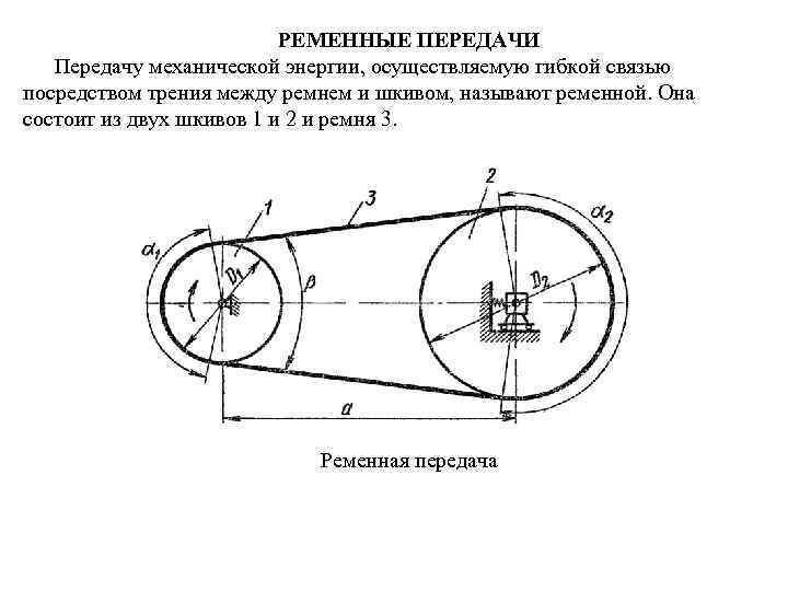 Передачи трением. Передачи с гибкой связью.классификация. Ременная механическая передача схема. Механизм с гибкой связью. Передача трением с гибкой связью.