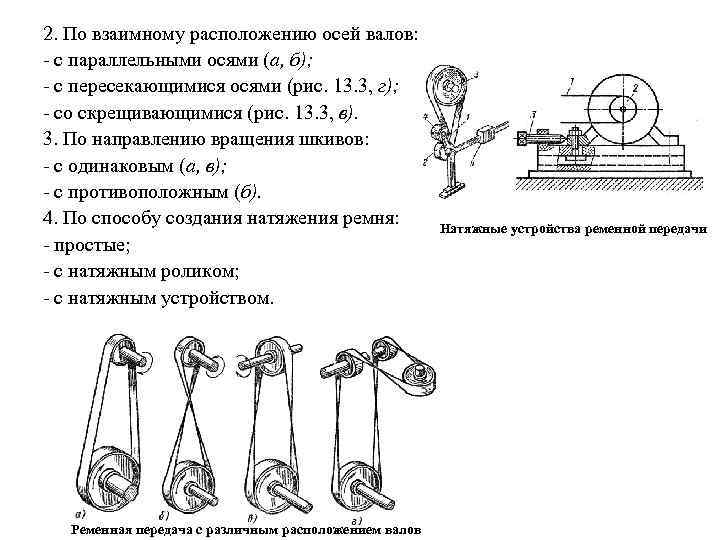 Ответьте на вопросы к чертежу кулачкового механизма см рис 232