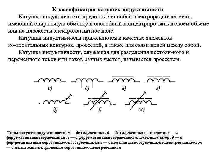 Классификация катушек индуктивности Катушка индуктивности представляет собой электрорадиоэле мент, имеющий спиральную обмотку и способный