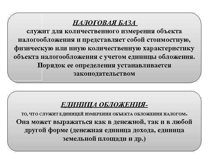 НАЛОГОВАЯ БАЗА служит для количественного измерения объекта налогообложения и представляет собой стоимостную, физическую или