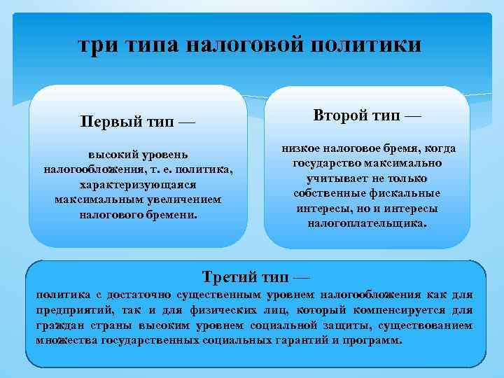 Тип политика характеризуется