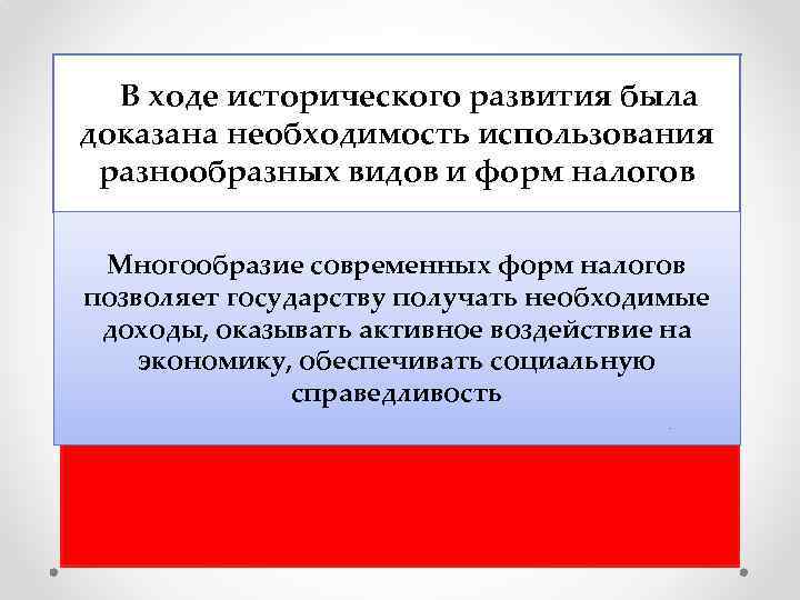  В ходе исторического развития была доказана необходимость использования разнообразных видов и форм налогов