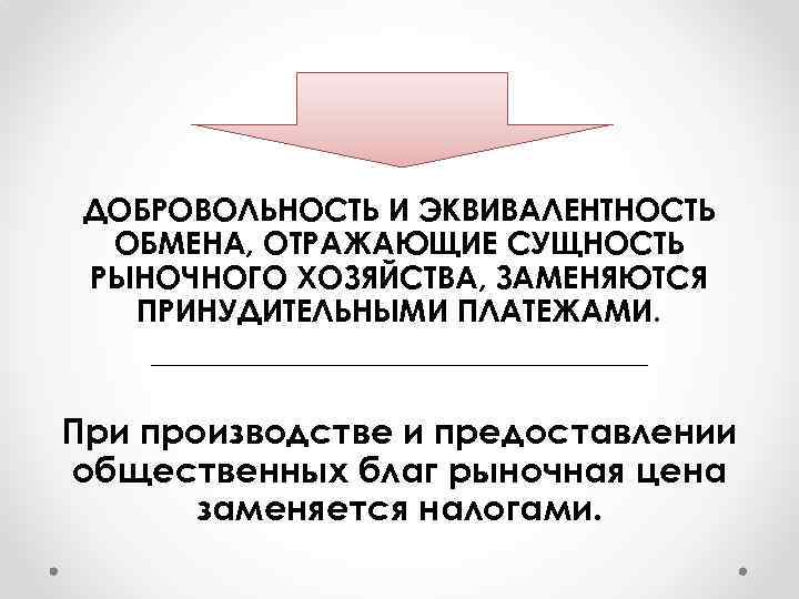 ДОБРОВОЛЬНОСТЬ И ЭКВИВАЛЕНТНОСТЬ ОБМЕНА, ОТРАЖАЮЩИЕ СУЩНОСТЬ РЫНОЧНОГО ХОЗЯЙСТВА, ЗАМЕНЯЮТСЯ ПРИНУДИТЕЛЬНЫМИ ПЛАТЕЖАМИ. ________________ При производстве