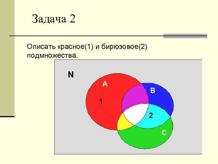 Задача 2 Описать красное(1) и бирюзовое(2) подмножества. N А В 1 2 С 