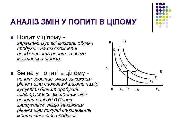 АНАЛІЗ ЗМІН У ПОПИТІ В ЦІЛОМУ l Попит у цілому - характеризує всі можливі