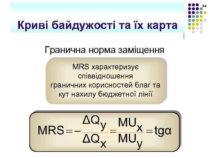 64 Криві байдужості та їх карта Гранична норма заміщення MRS характеризує співвідношення граничних корисностей