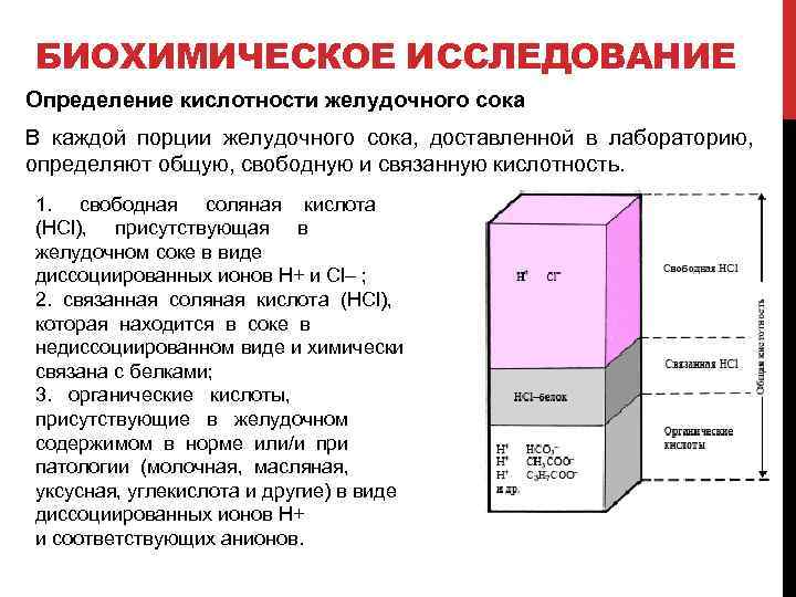 БИОХИМИЧЕСКОЕ ИССЛЕДОВАНИЕ Определение кислотности желудочного сока В каждой порции желудочного сока, доставленной в лабораторию,